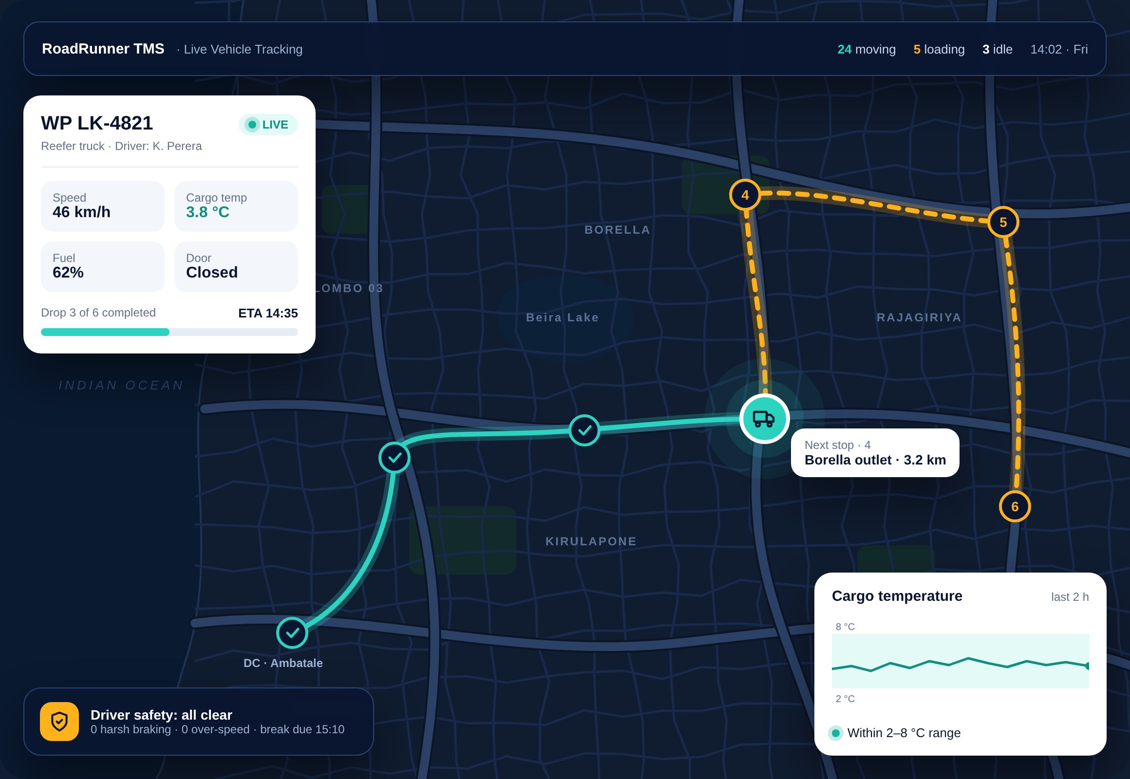 RoadRunner live vehicle tracking: reefer truck on an optimised route with live speed, cargo temperature, fuel and door status